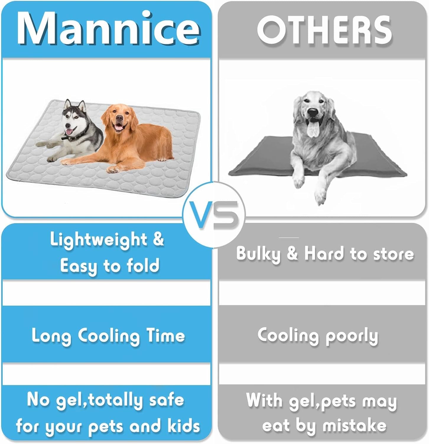Pet Cooling Mat, X-Large, 3-4 Degree Cooler, No Water or Electricity Needed, Portable and Foldable, Safe for Dogs and Cats, Non-Irritating, Easy to Use, 3 Years Warranty